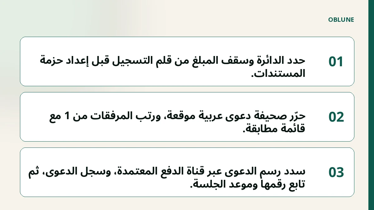 محكمة أول درجة إجراءات: رحلة مطالبة غير مسددة