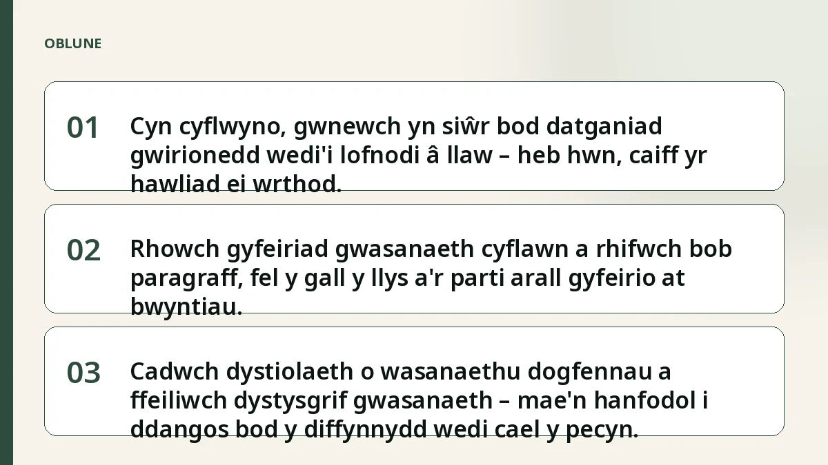 Beth sydd mewn pecyn hawliad llys sirol?