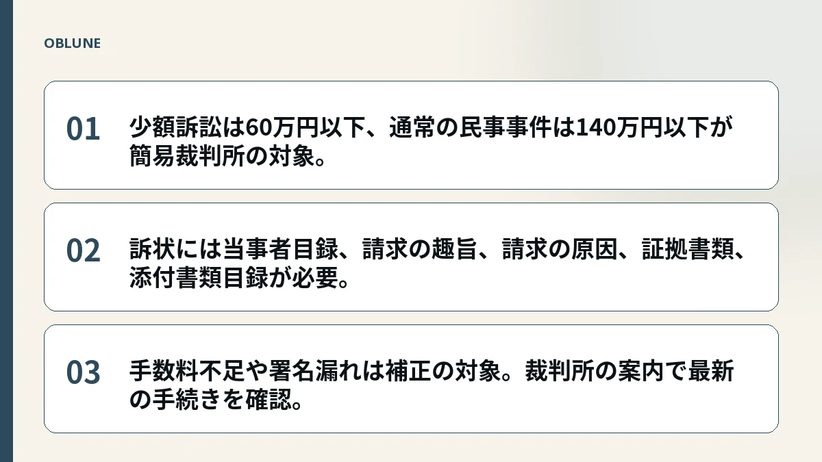 簡易裁判所に訴状を出す前に確認する2つの道