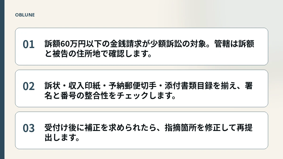 少額訴訟 手続｜訴状作成から提出までの順番