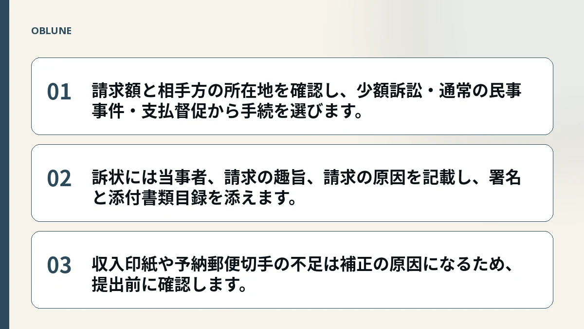 少額訴訟 手続き 流れ｜請求額別の選び方と訴状の準備