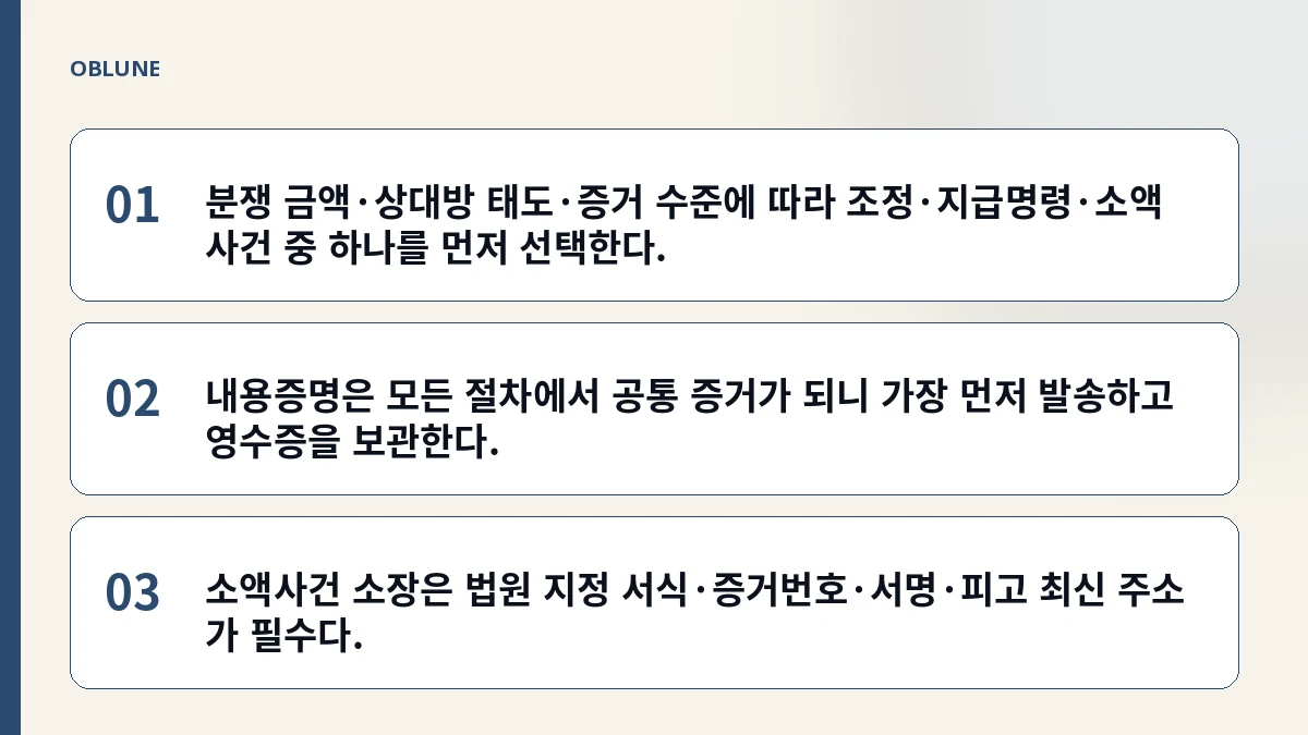 소비자 분쟁 조정부터 소액사건까지, 내 상황에 맞는 길 고르기