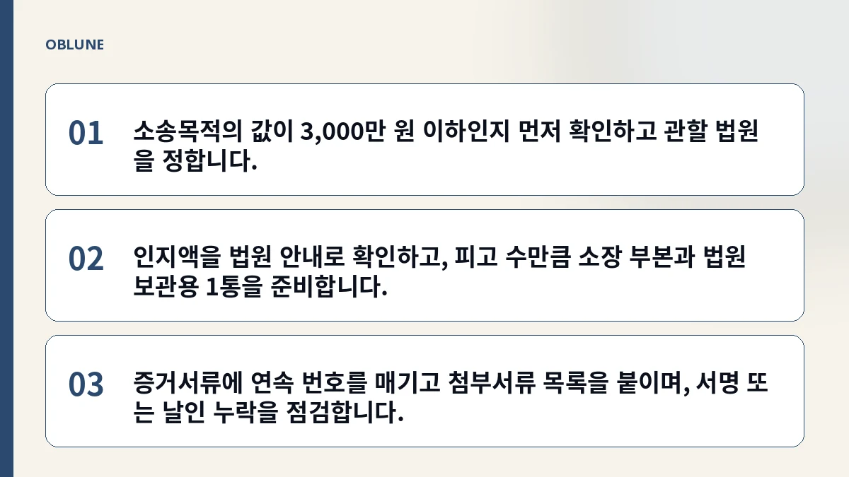 민사 소액재판 절차, 비용과 서류 준비实务