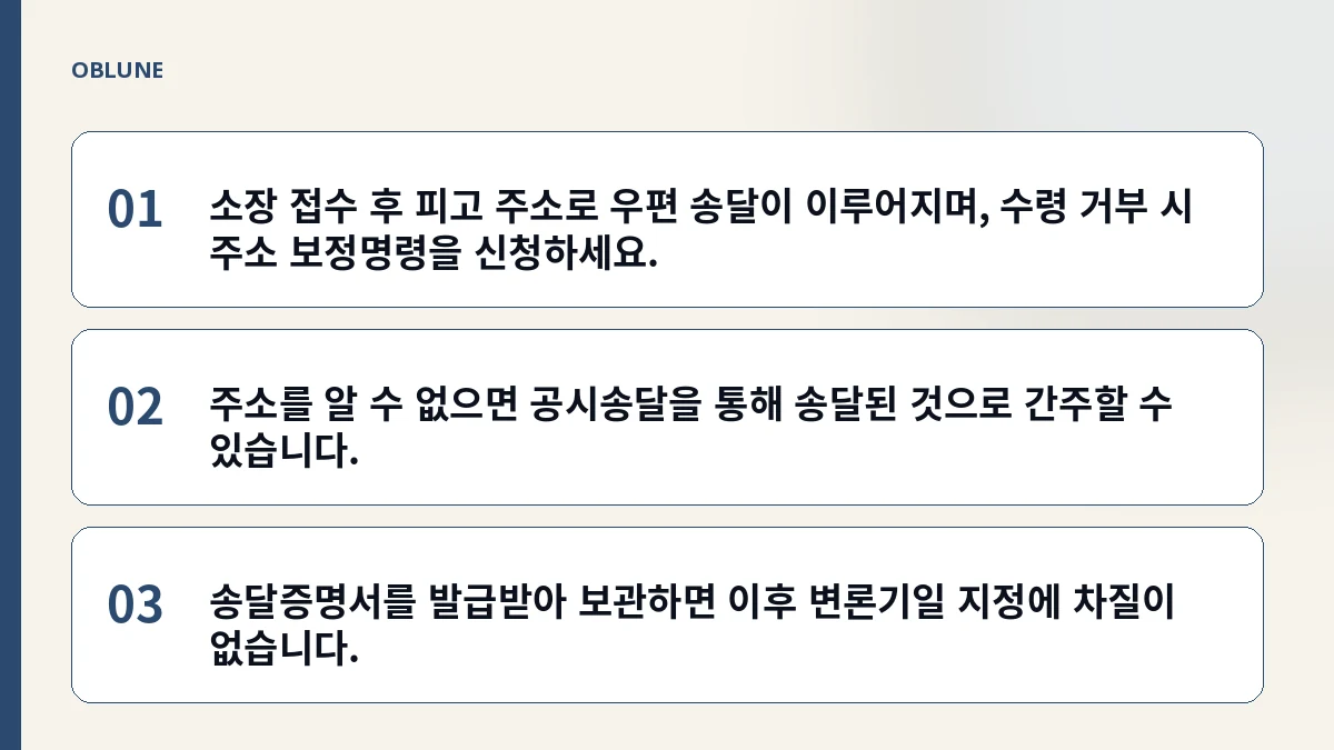 송달 받는 방법: 미수금 소송에서 법원 송달까지 타임라인