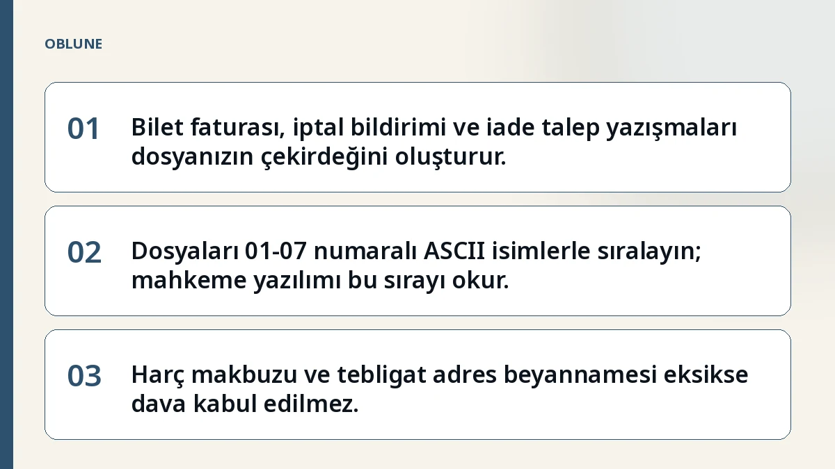 Uçak Bileti İptali Para İadesi Pegasus: Delil Dosyası Nasıl Hazırlanır
